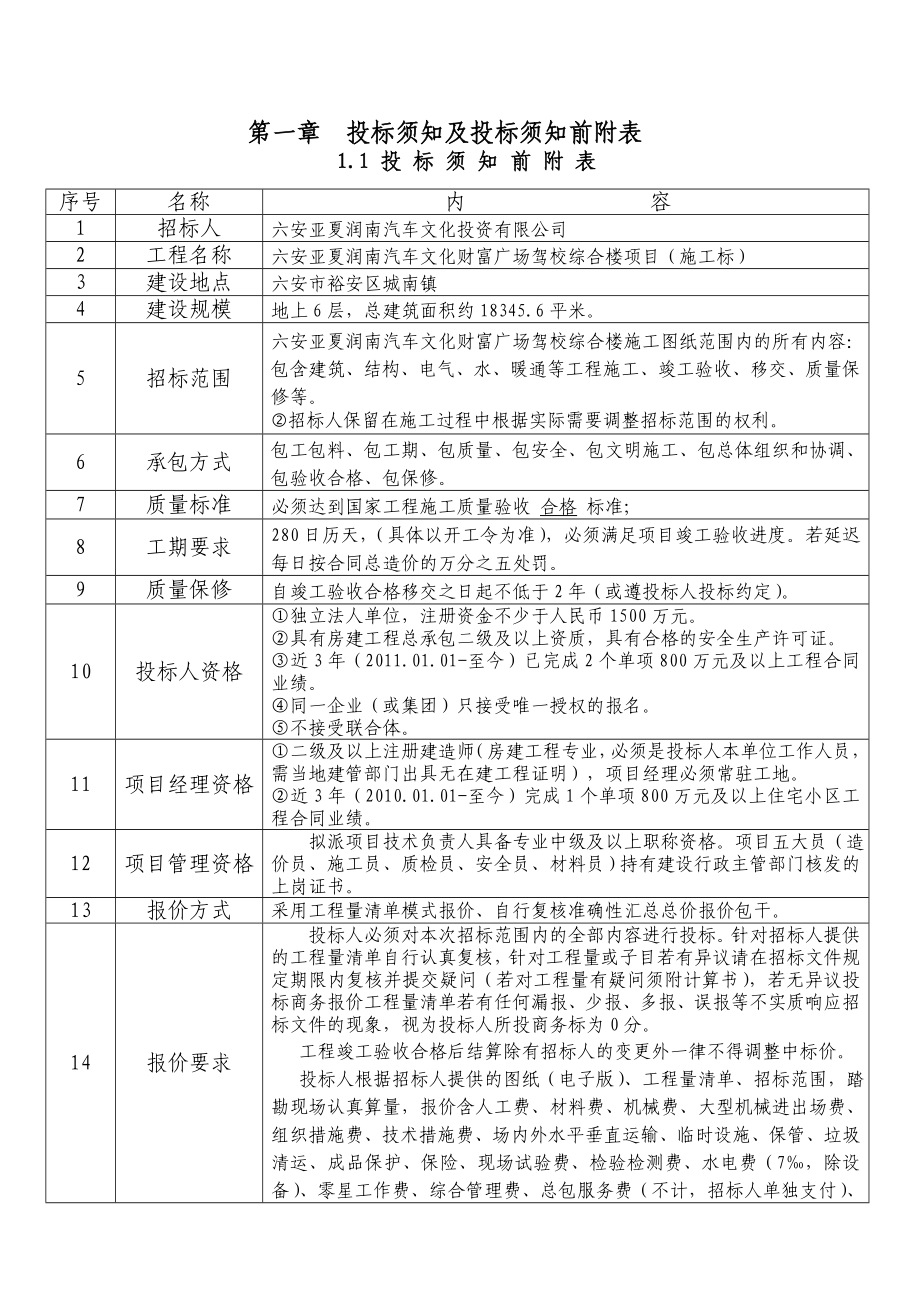 六安亚夏润南汽车文化财富广场驾校综合楼项目施工标招标文件.doc_第3页