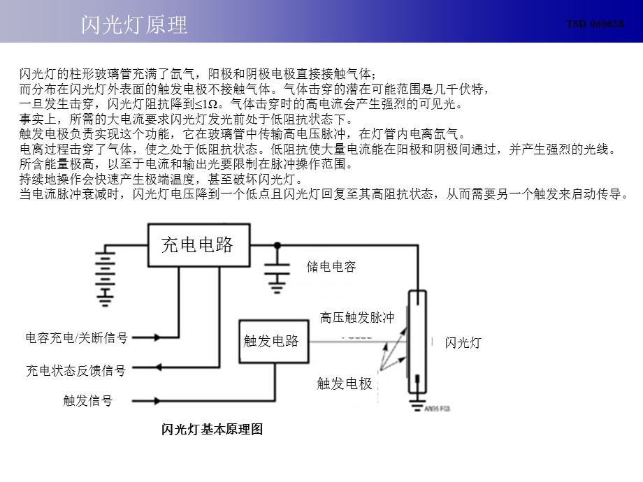 闪光灯工作原理.ppt_第2页