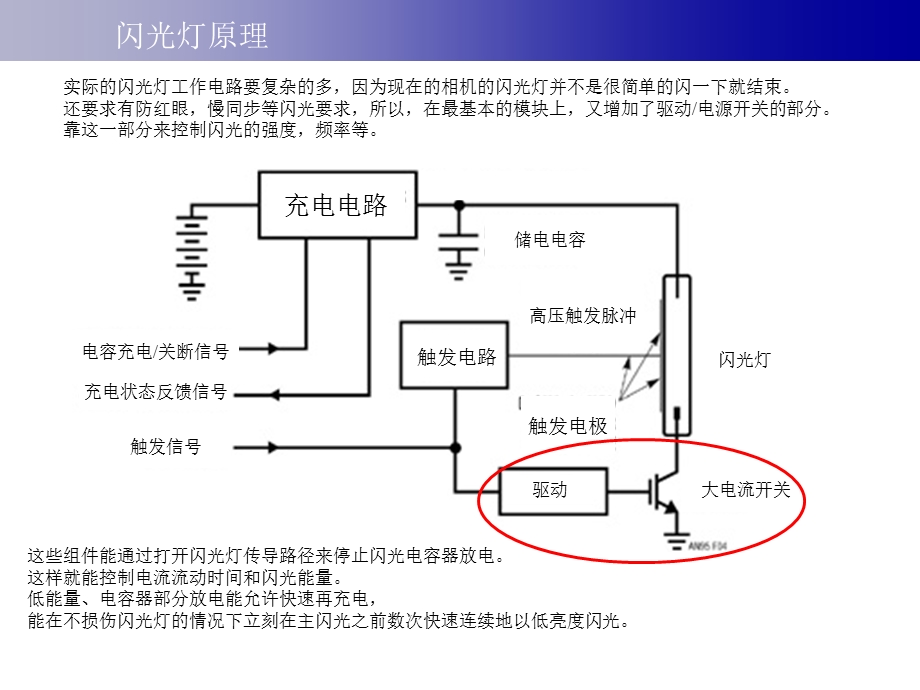 闪光灯工作原理.ppt_第3页