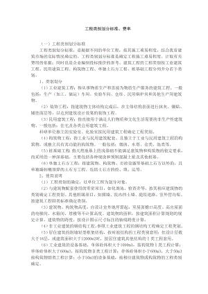 山东省工程类别划分及取费标准.doc