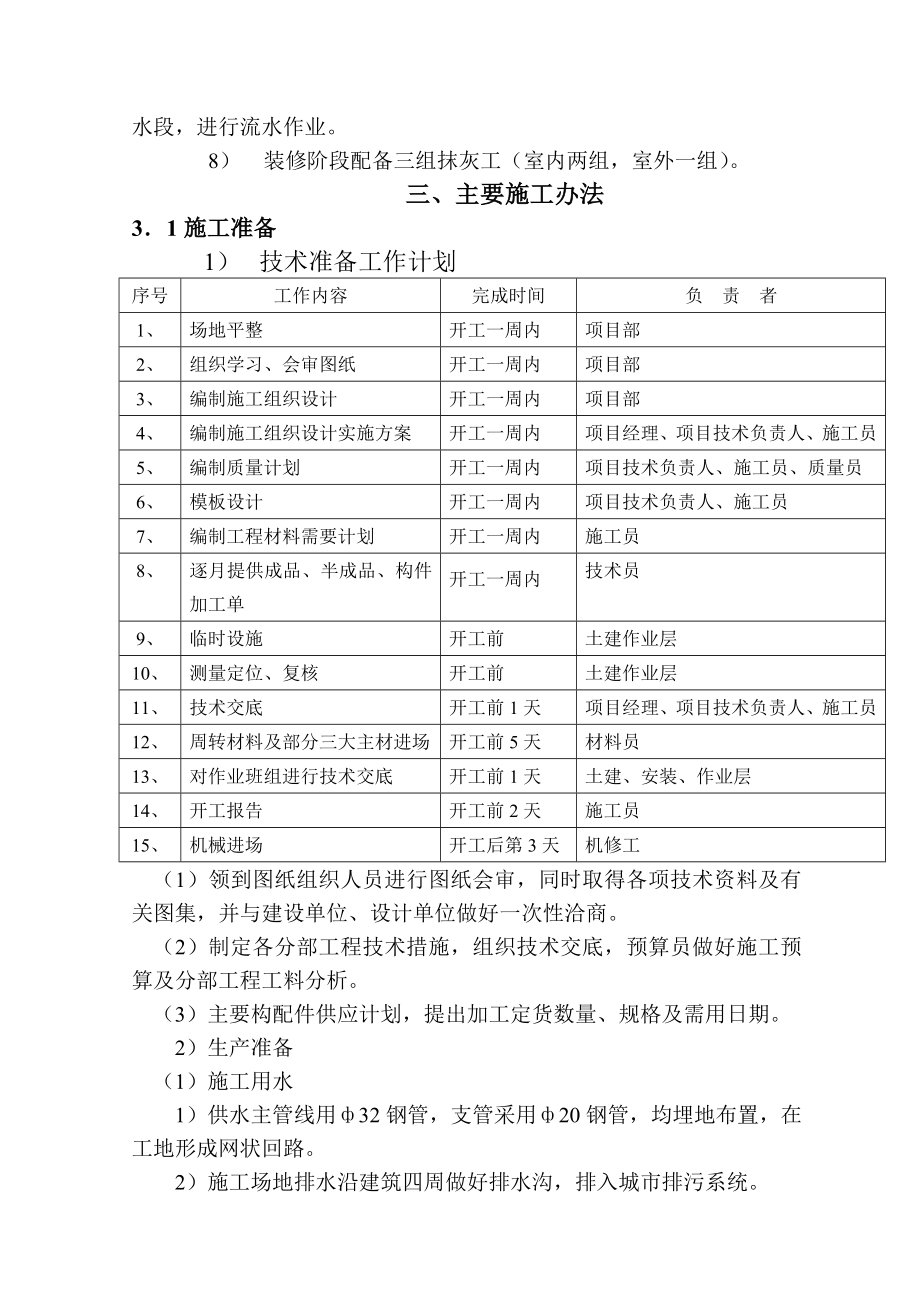 信阳正合置业有限公司正合小区2#楼施工组织设计.doc_第2页