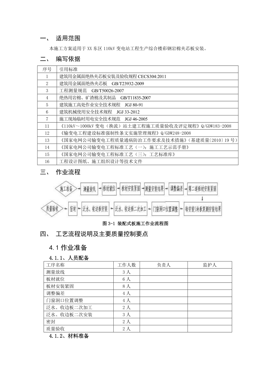 110kV变电站工程生产综合楼彩钢岩棉夹芯板安装施工方案.doc_第2页