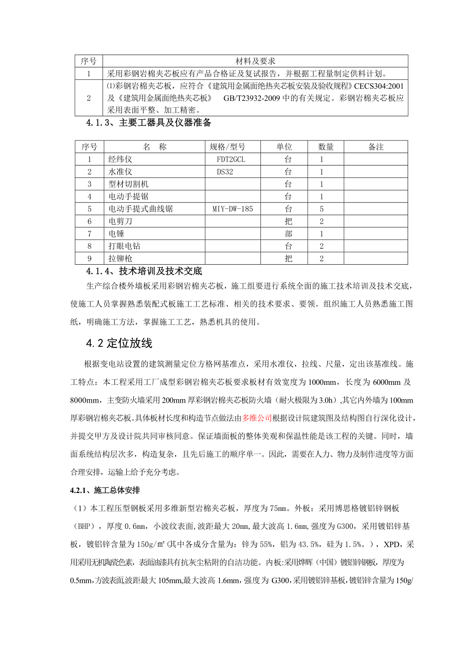 110kV变电站工程生产综合楼彩钢岩棉夹芯板安装施工方案.doc_第3页