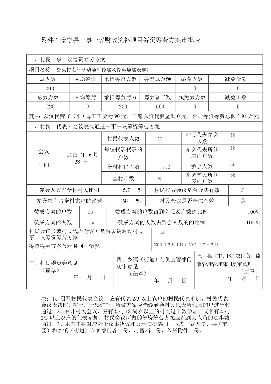 附件1景宁县一事一议财政奖补项目筹资筹劳方案审批表.doc_第1页