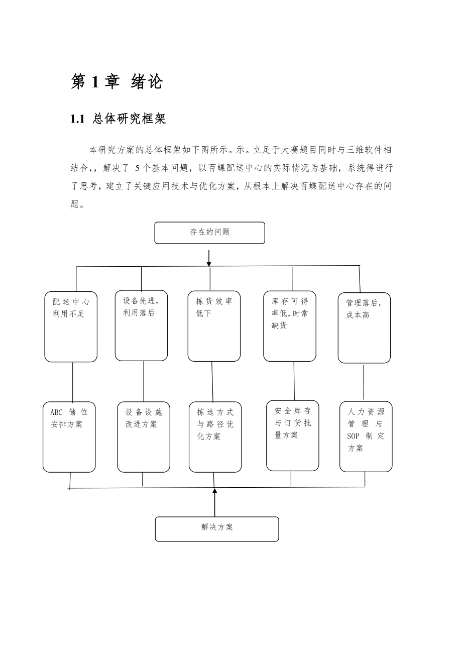 物流仿真设计大赛方案设计.doc_第3页