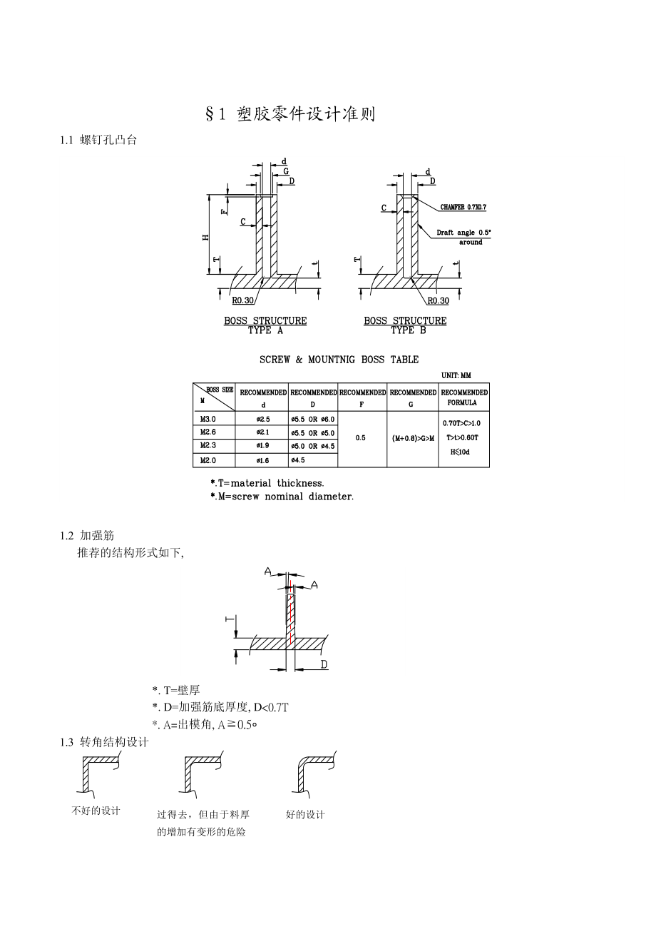 结构设计指引(塑胶).doc_第1页