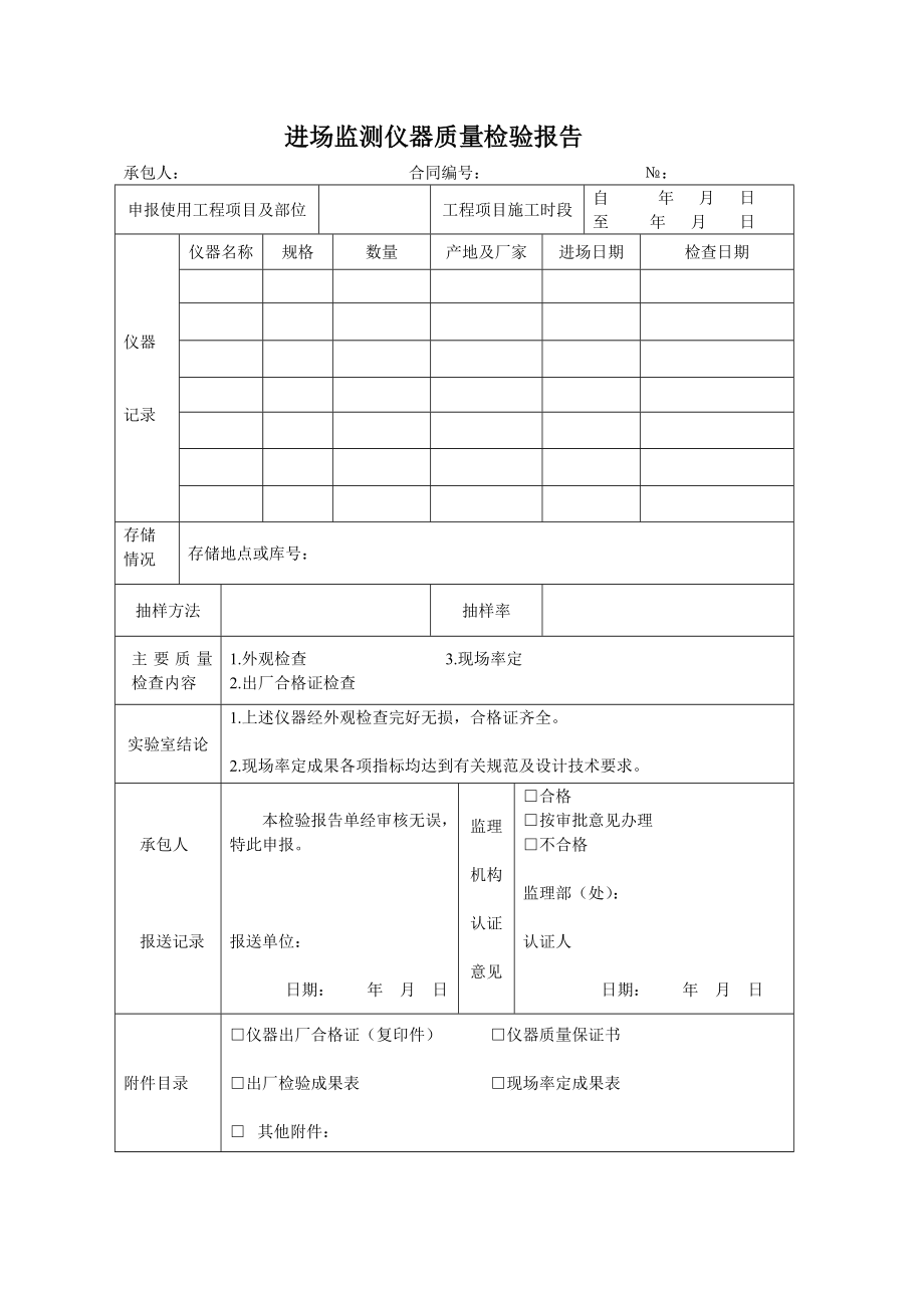 10安全监测验收表.doc_第1页