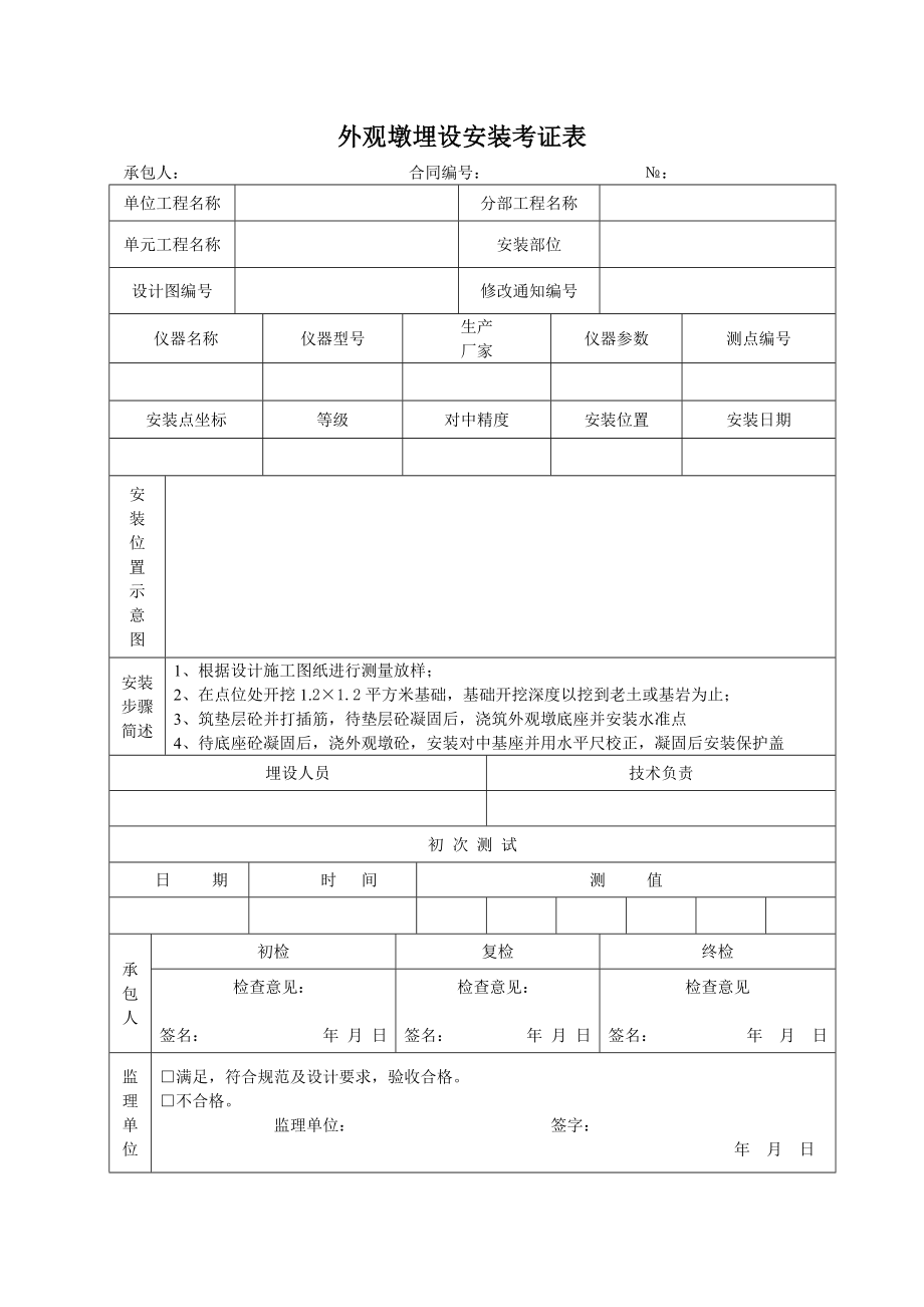 10安全监测验收表.doc_第2页