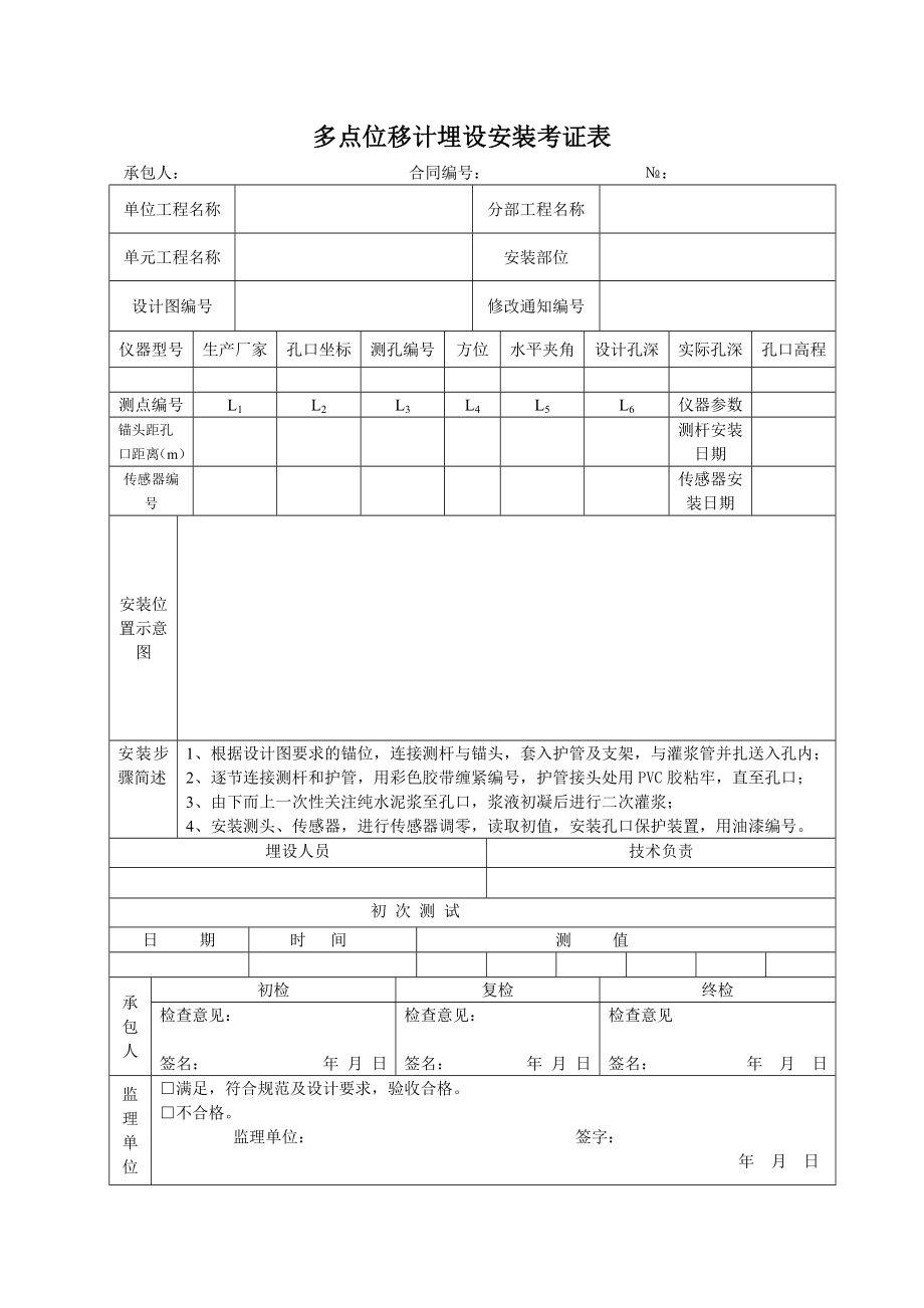 10安全监测验收表.doc_第3页