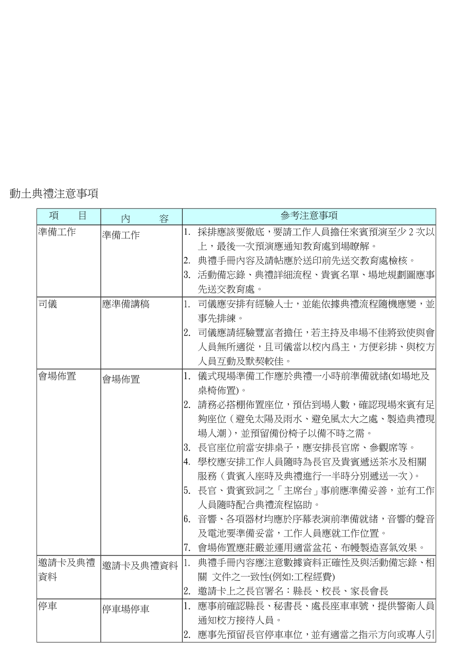 [指南]动土仪式注意事项.doc_第1页