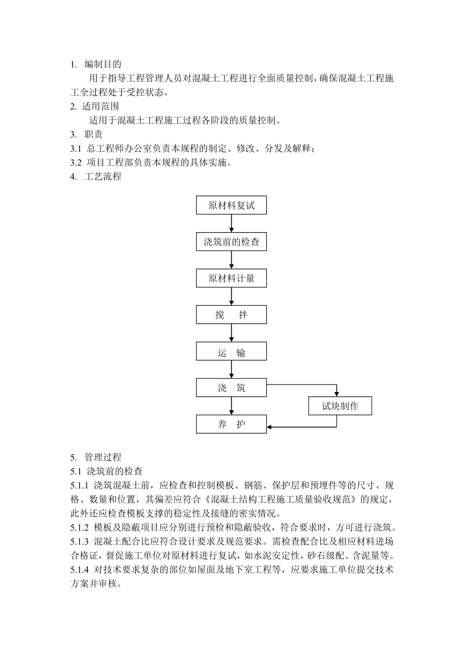 QD1514混凝土工程施工管理规程.doc_第1页