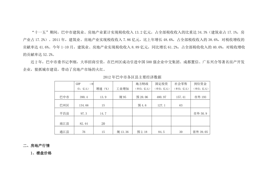 巴州区房产调查.doc_第2页