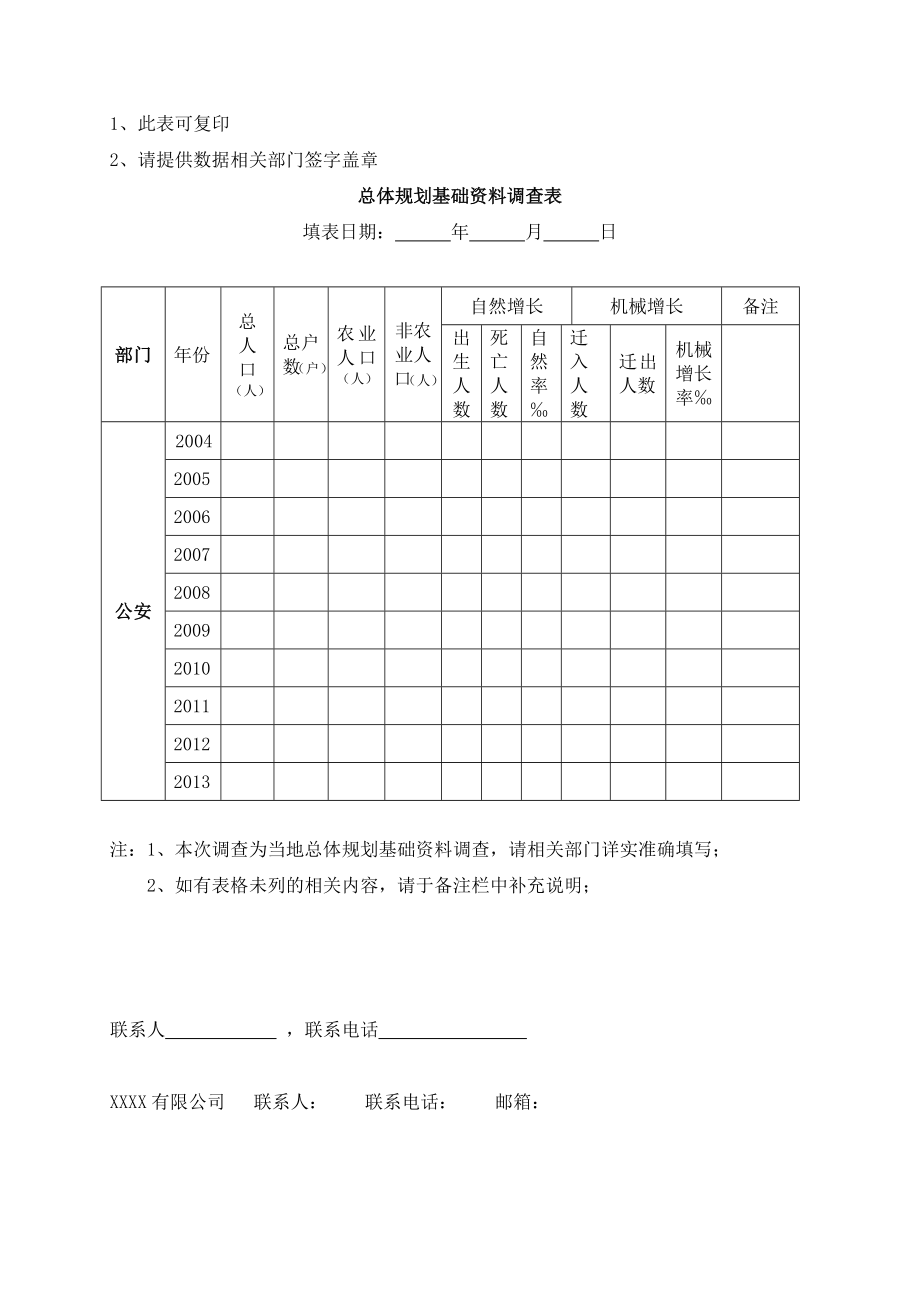 镇总体规划资料收集清单.doc_第3页