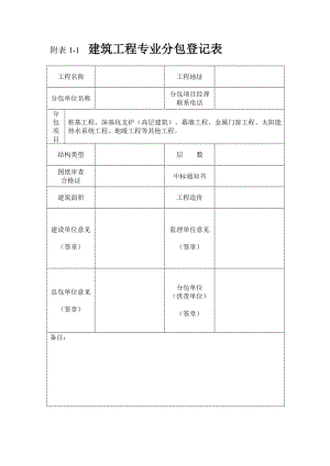 附表11 建筑工程专业分包登记表.doc