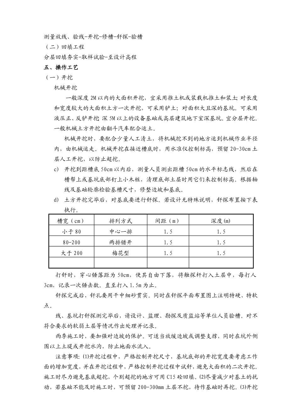 主控楼及开关室基础施工方案.doc_第3页