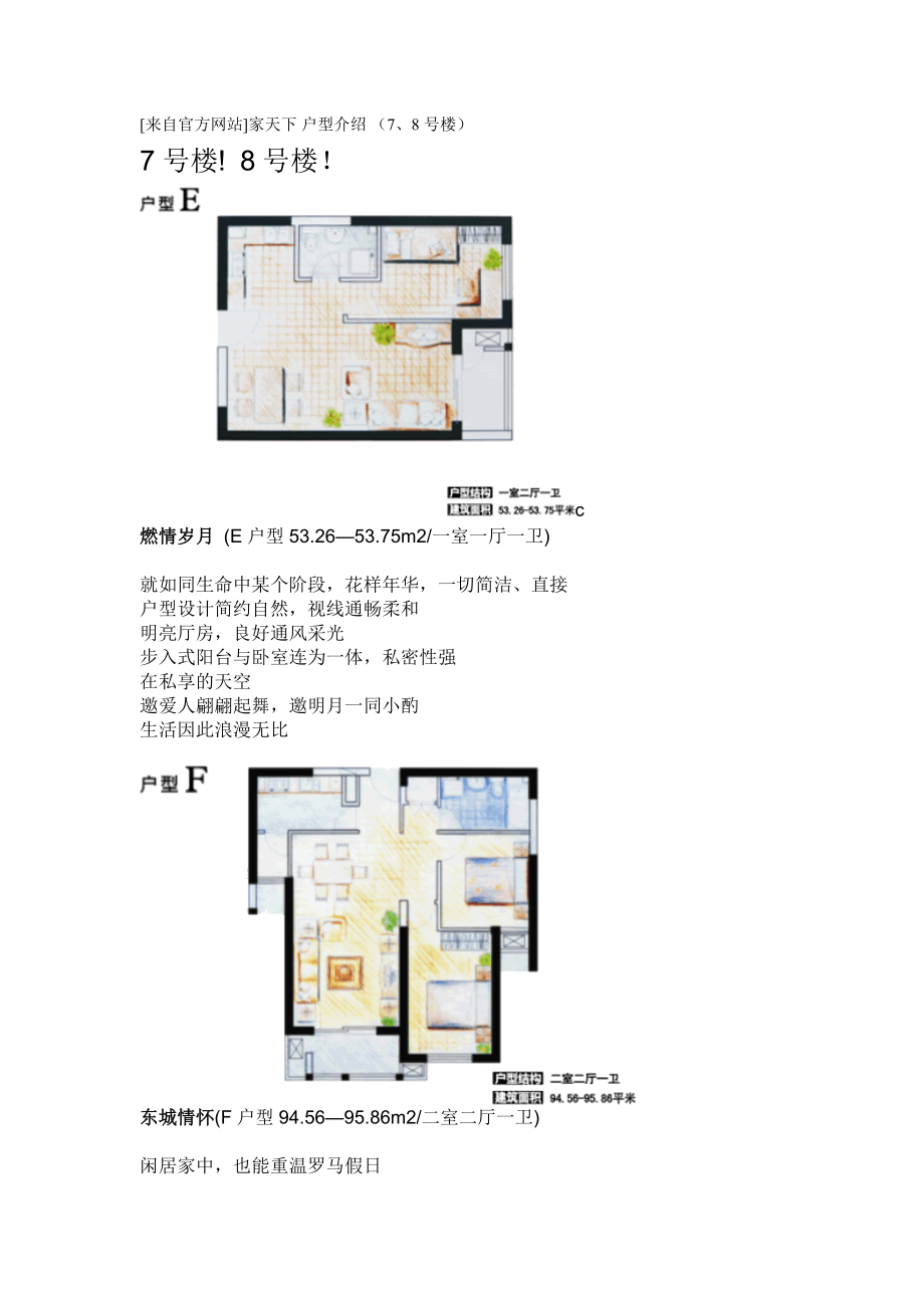 万科经典户型解析(不可错过)[1].doc_第1页