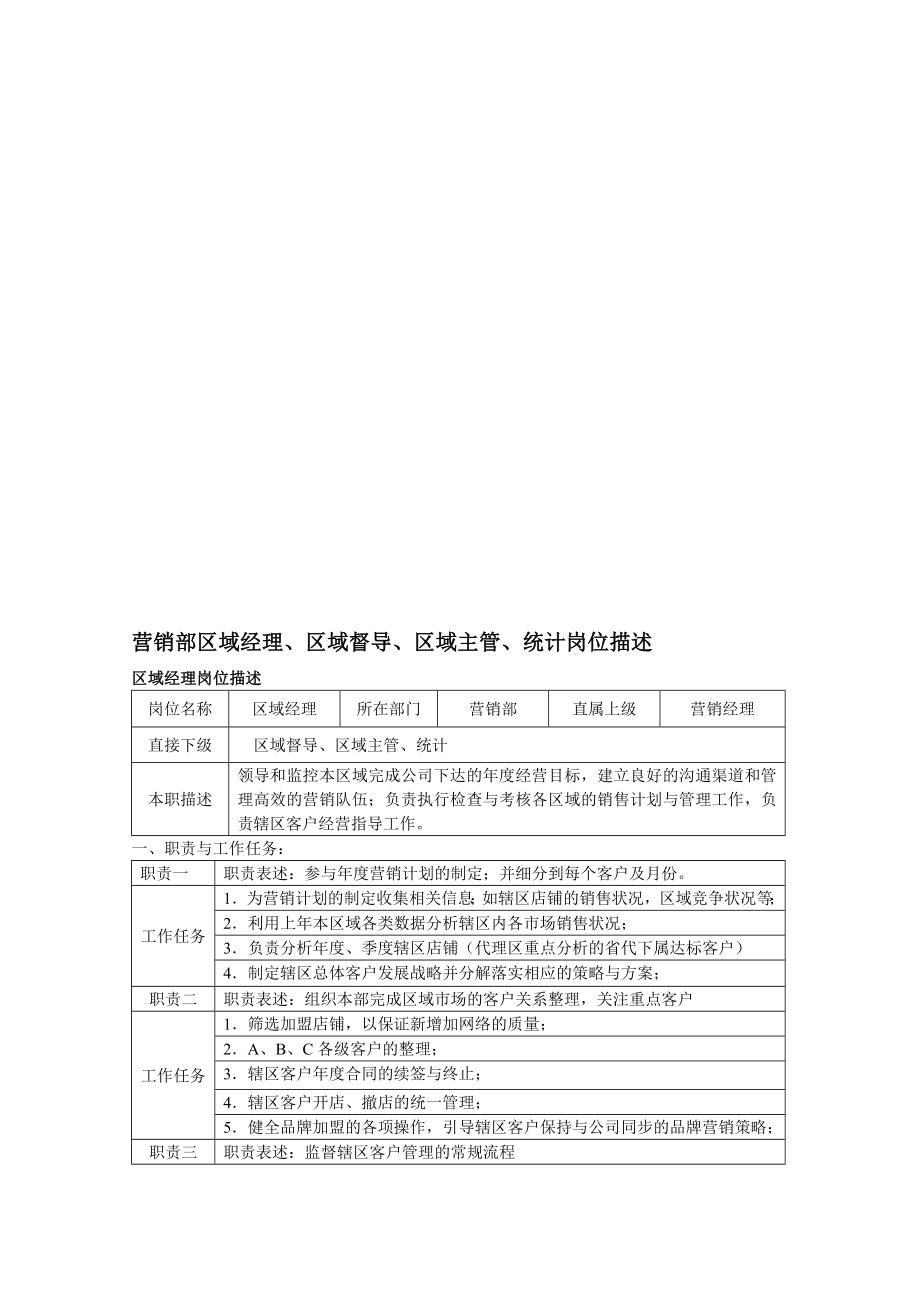 人力资源营销部区域经理、区域督导、区域主管、统计岗亭职责.doc_第1页