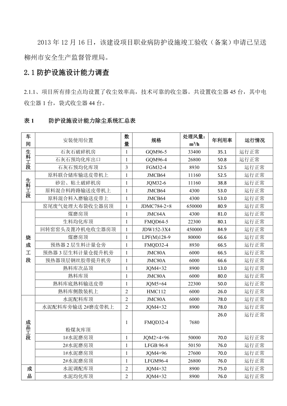 2、职业病防护设施竣工自行验收情况报告().doc_第3页