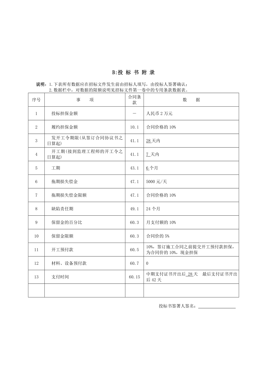 公路改造工程招标文件.doc_第2页