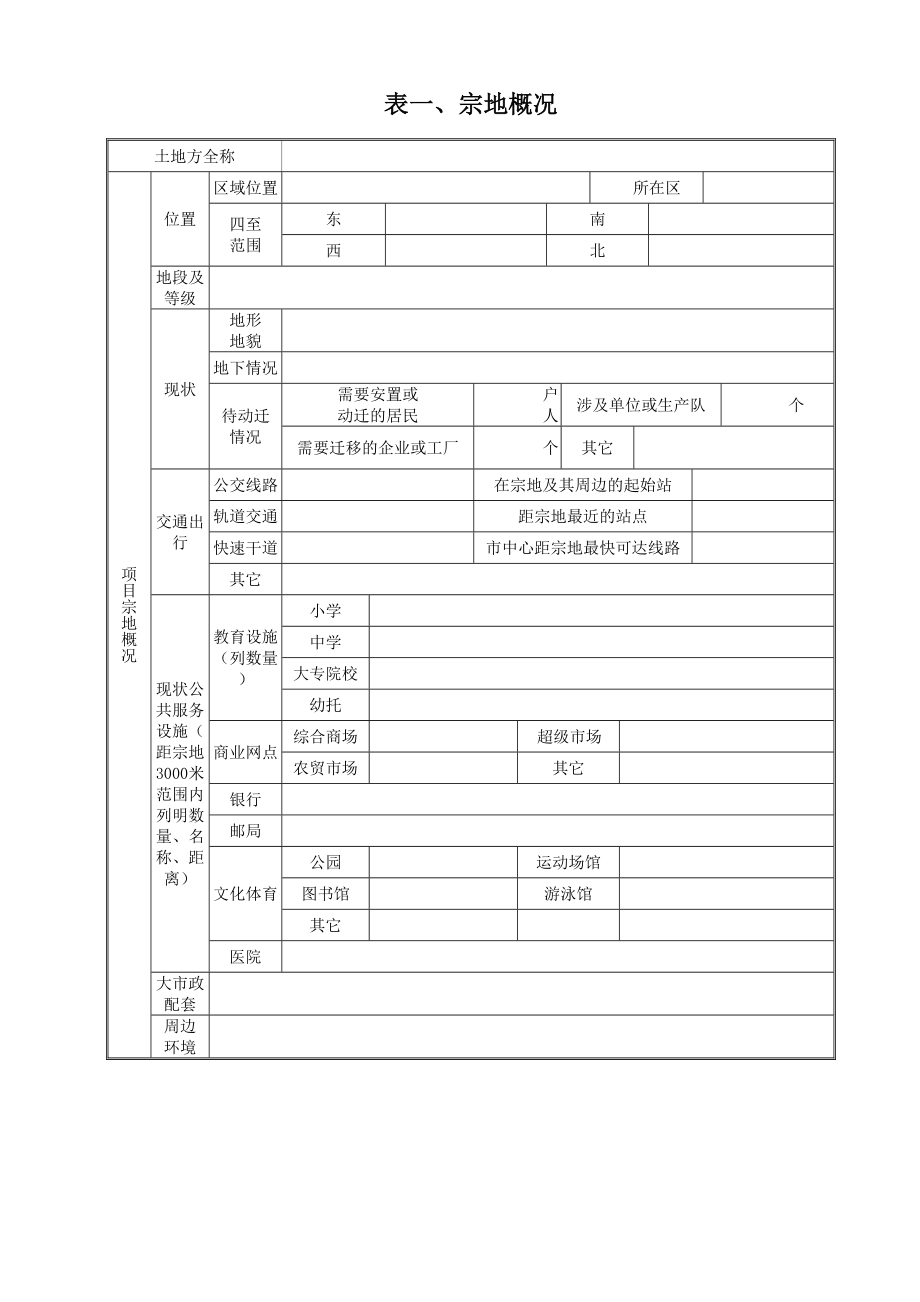 （房地产）项目建议书.doc_第3页