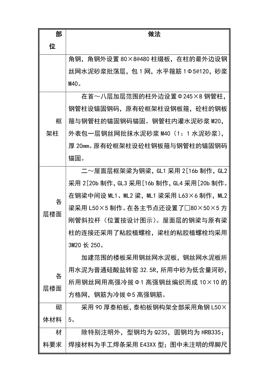 18号学生宿舍楼加建阳台工程安全施工组织设计.doc_第3页