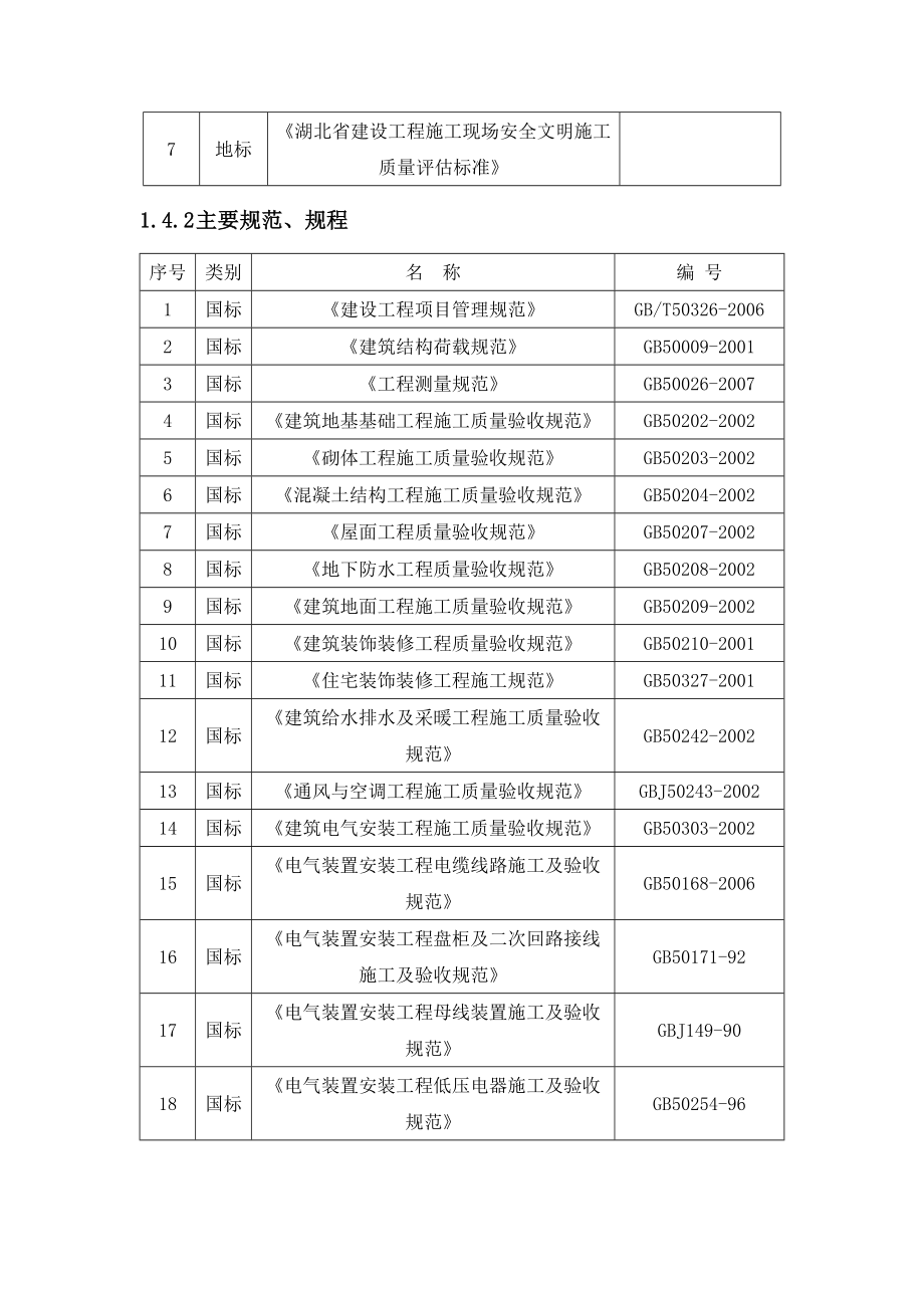 A 区住宅项目 3#楼施工组织设计.doc_第2页