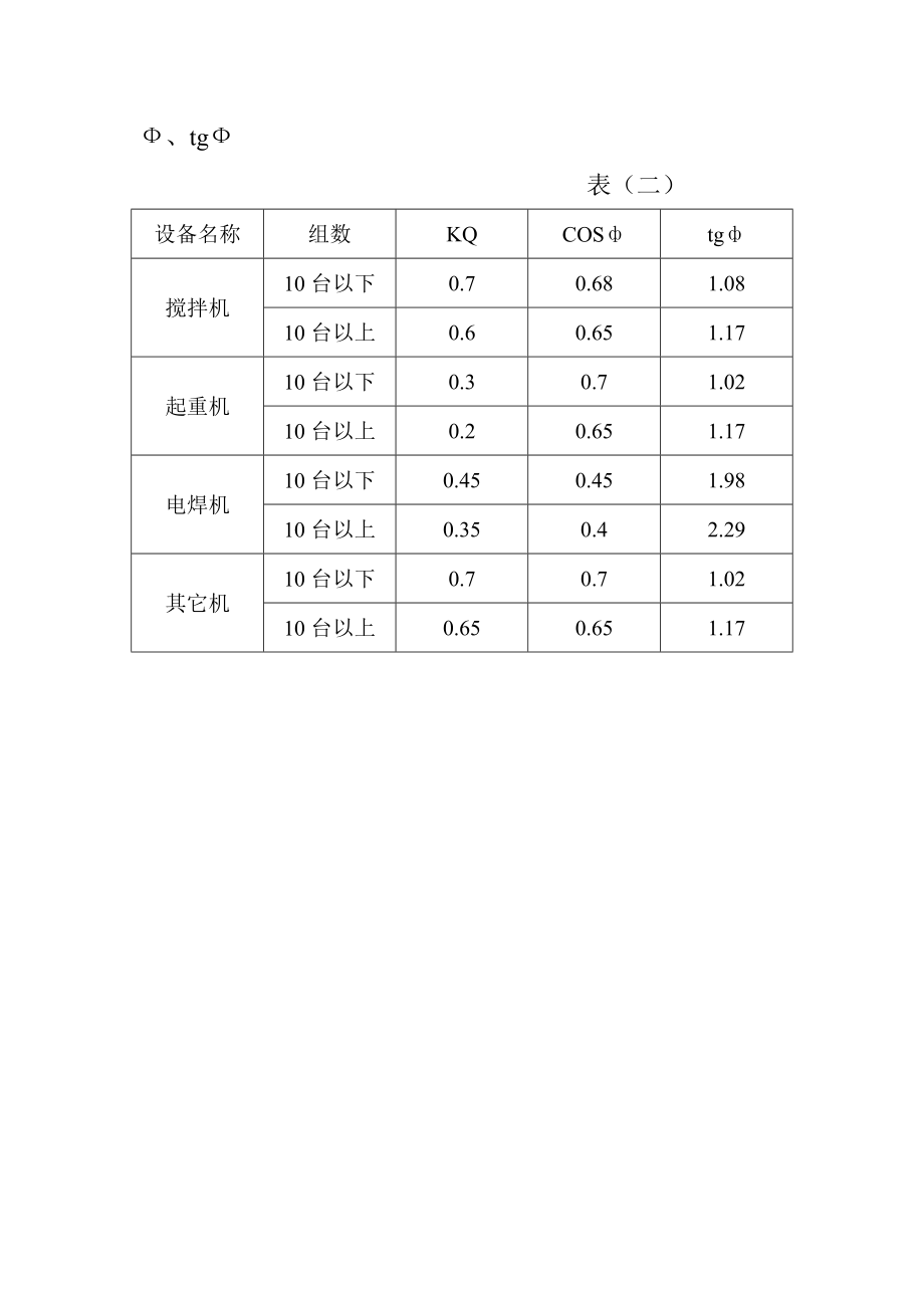 临时用电施工组织设计6.doc_第2页