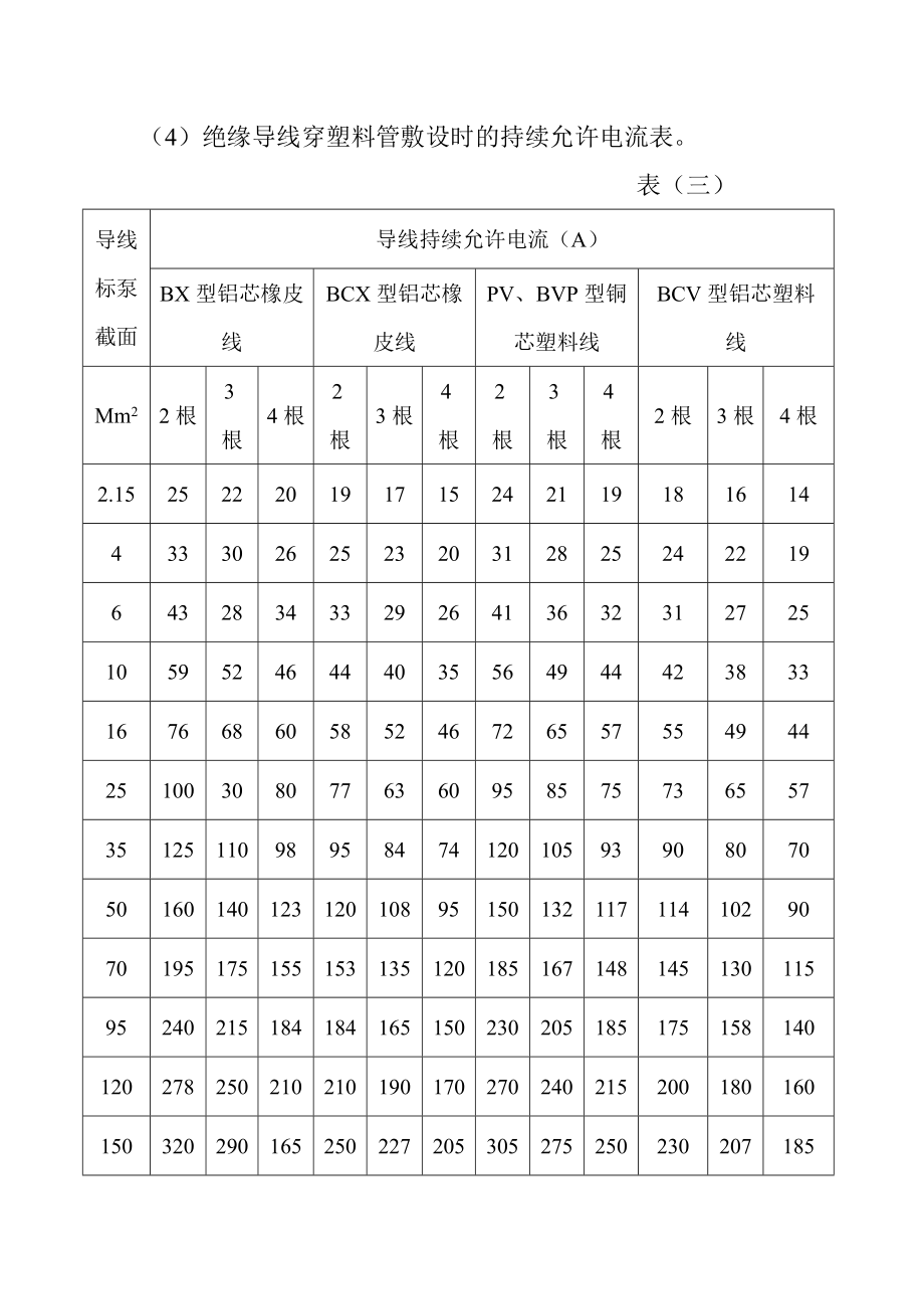 临时用电施工组织设计6.doc_第3页