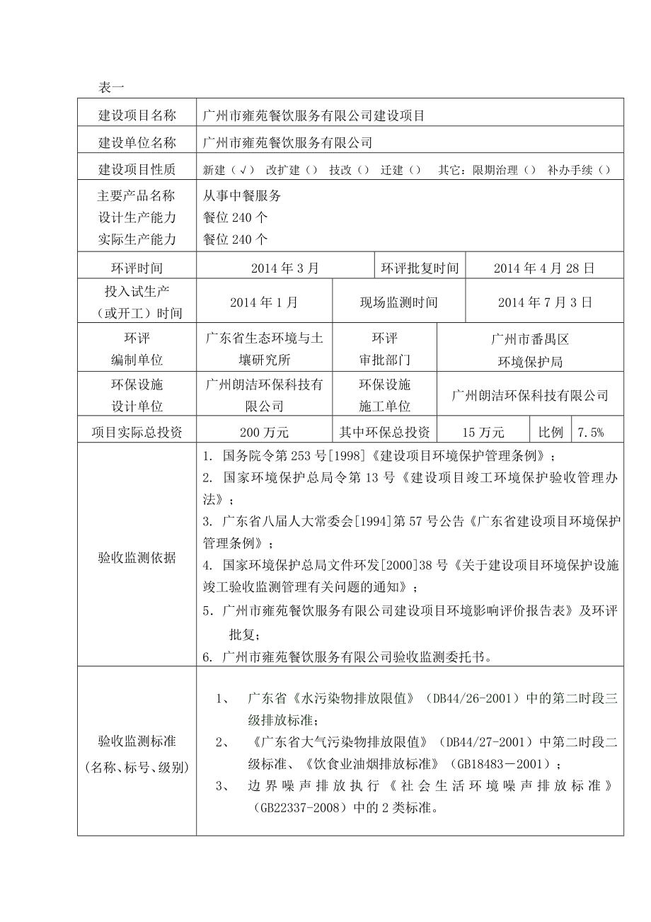 广州雍苑餐饮服务有限公司建设项目建设项目竣工环境保护验收.doc_第3页