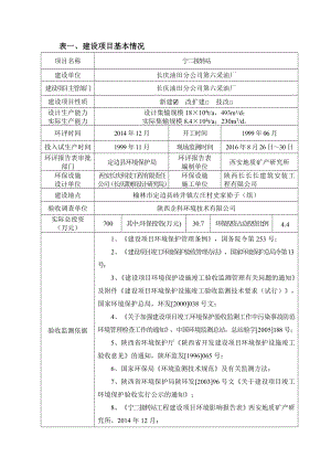 环保验收监测调查报告：验收调查宁二接转站.doc