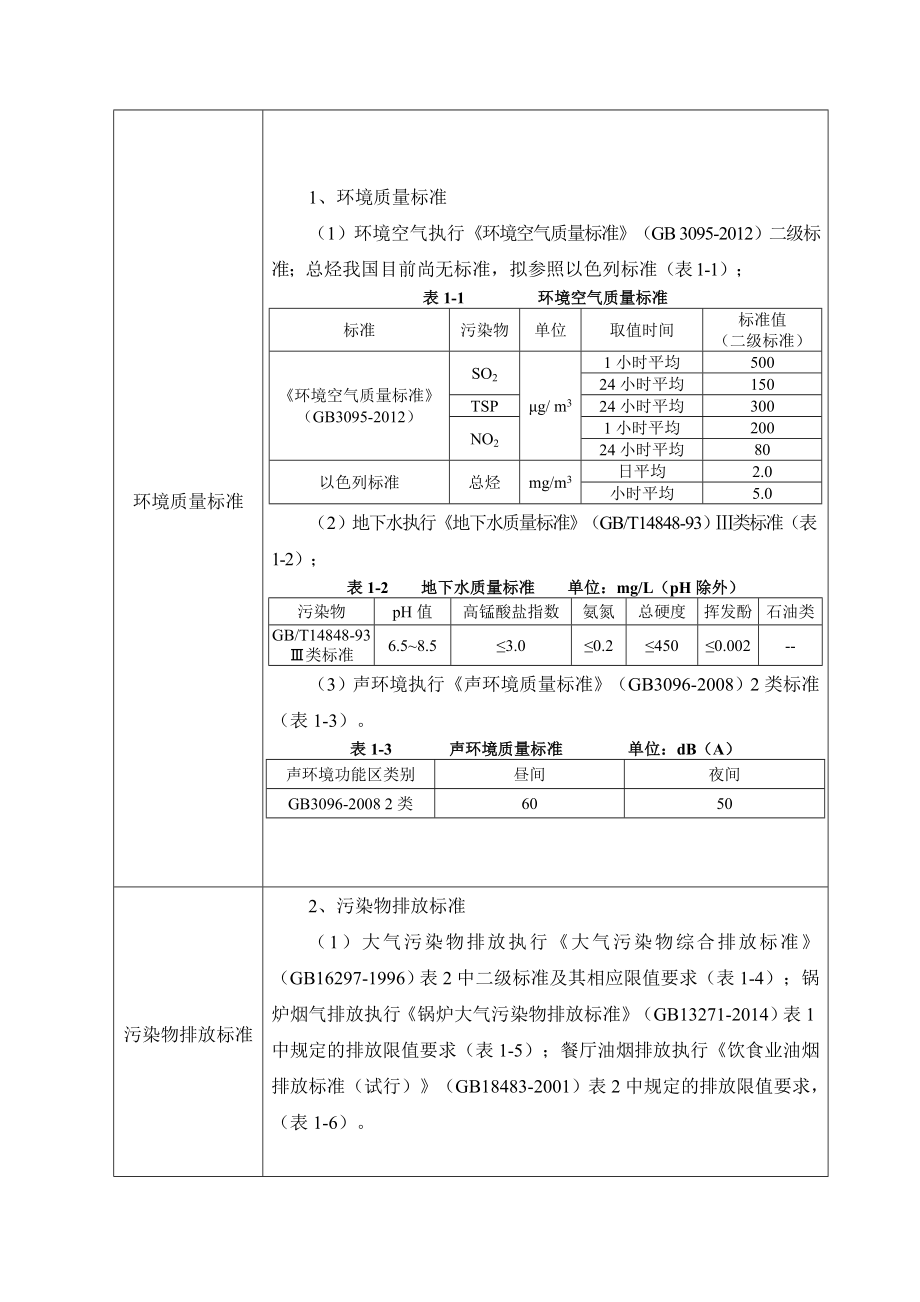 环保验收监测调查报告：验收调查宁二接转站.doc_第3页