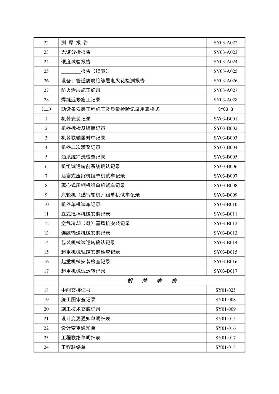 炼油化工建设项目竣工验收手册.doc_第3页