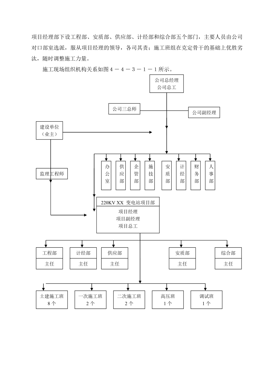 220kv送变电所工程施工组织设计.doc_第2页