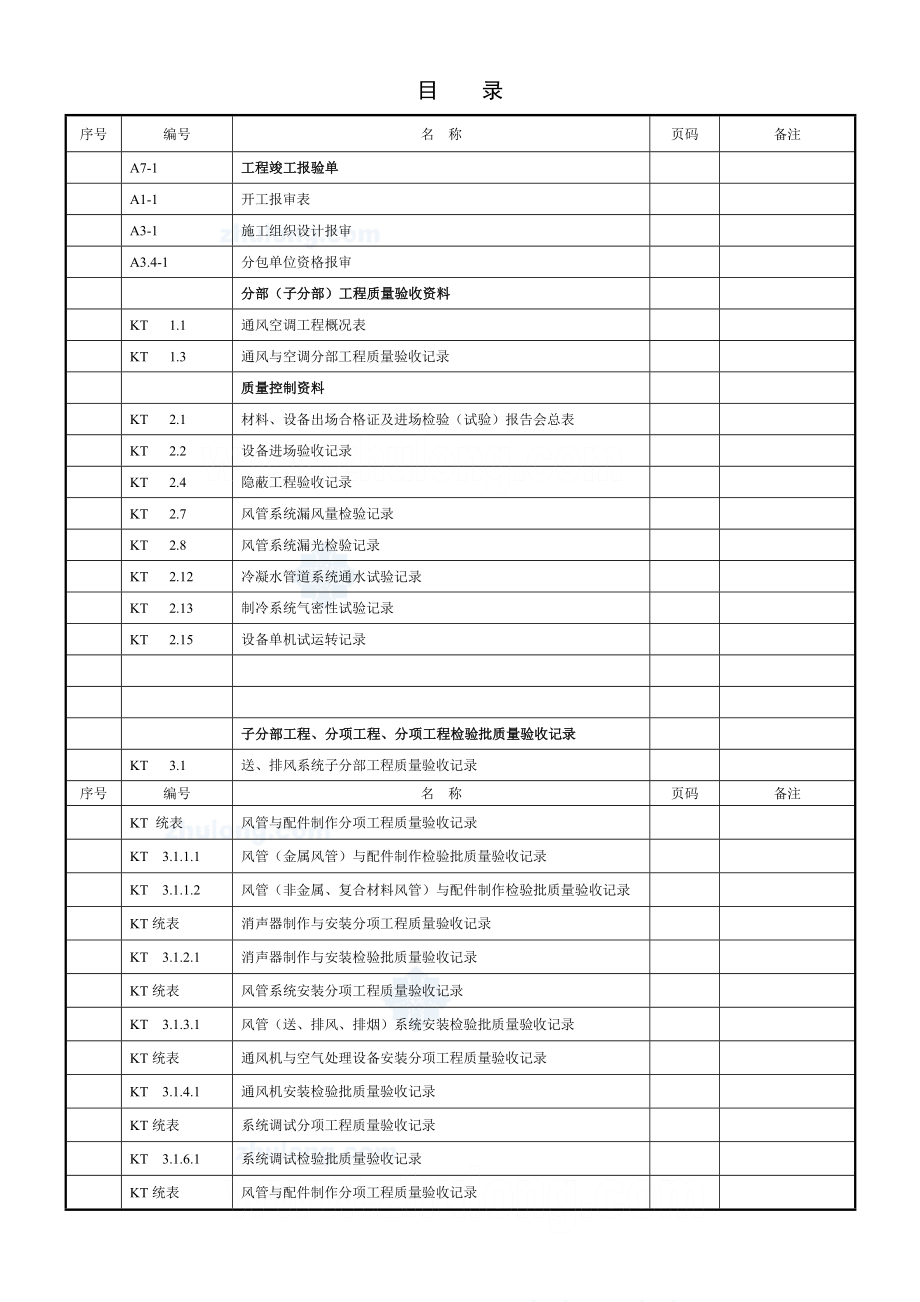 暖通工程最新竣工验收表格secret.doc_第2页