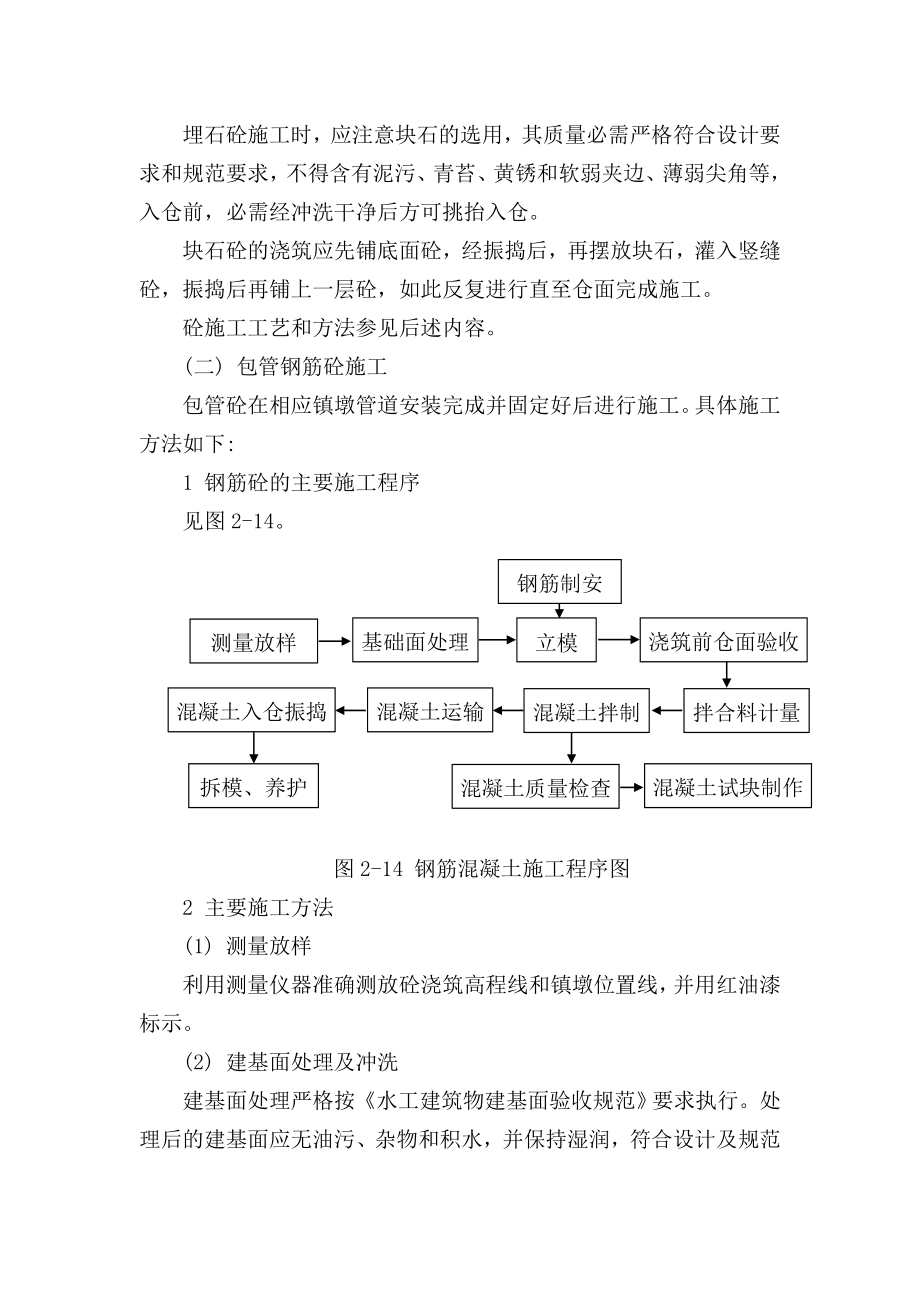 倒虹管专项施工方案.doc_第2页