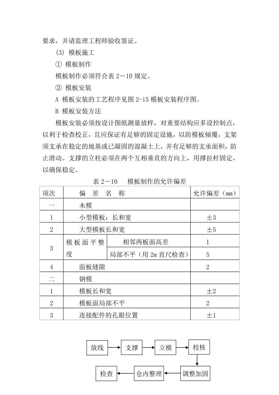 倒虹管专项施工方案.doc_第3页