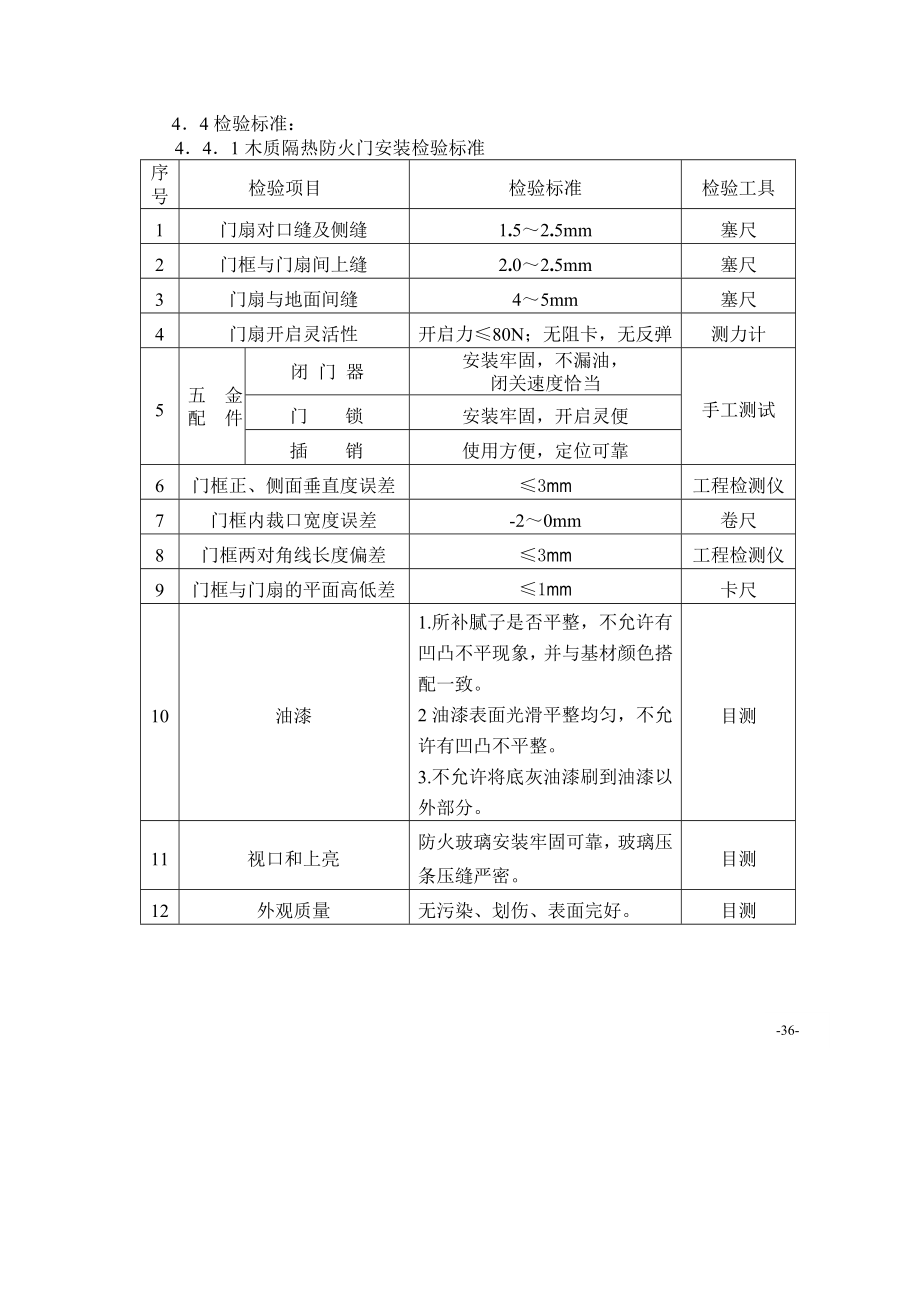 门业有限公司安装质量检验规程.doc_第2页