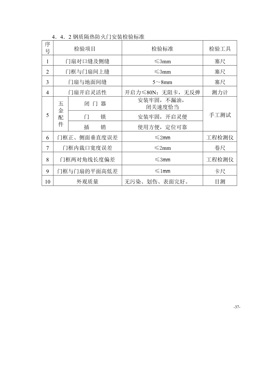 门业有限公司安装质量检验规程.doc_第3页