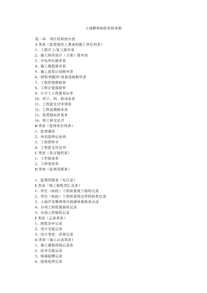 土地整理验收资料表格.doc