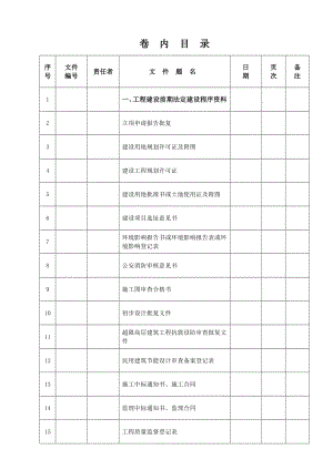 工程档案目录.doc