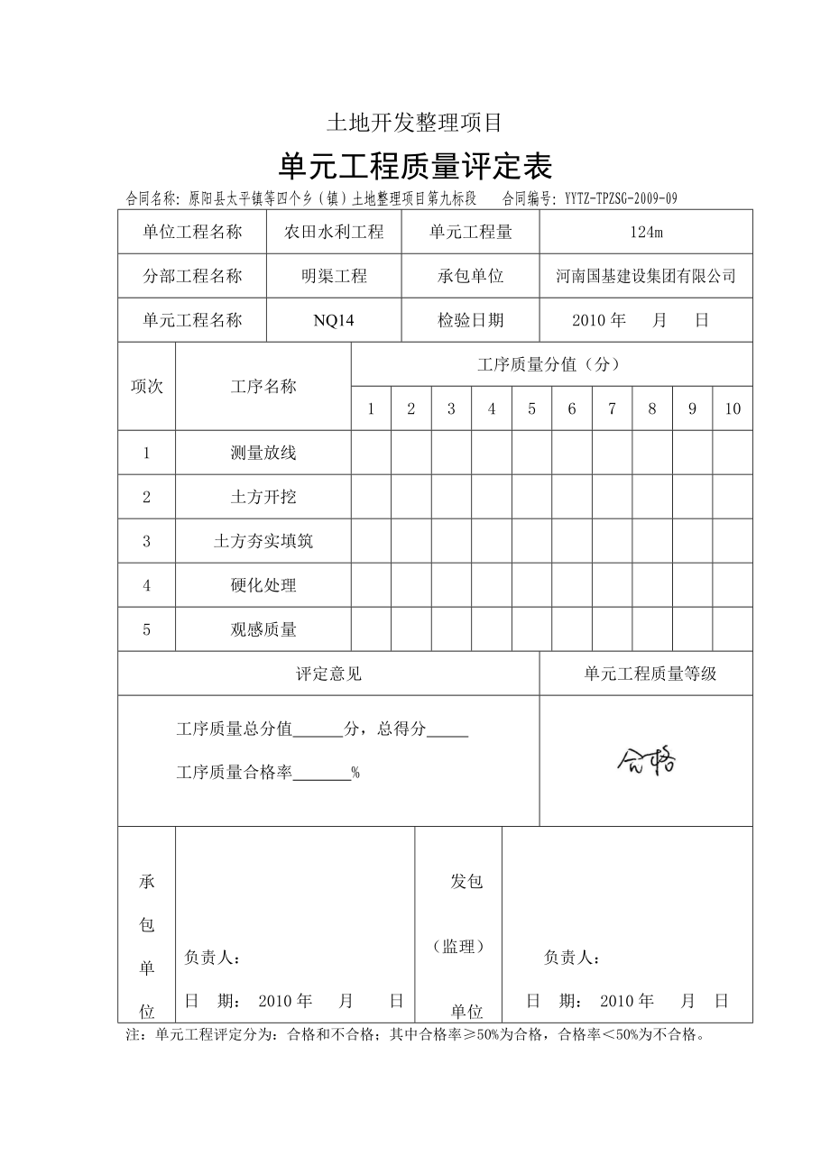 土地平整资料沟、渠技术资料.doc_第2页