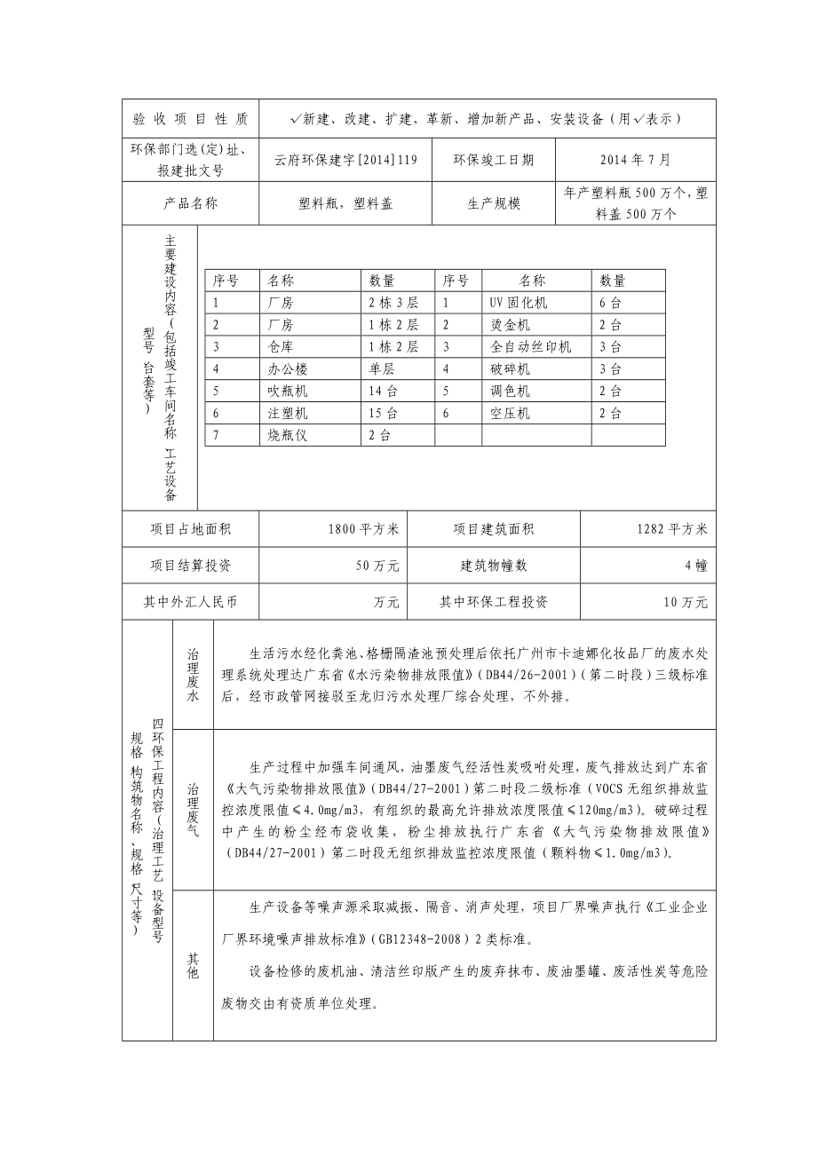 广州市宝意塑胶包装有限公司建设项目竣工环境保护验收.doc_第2页