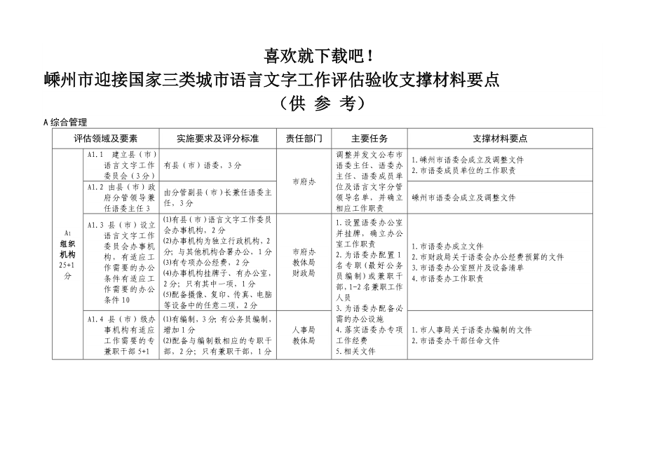 嵊州市迎接国家三类城市语言文字工作评估验收支撑材料....doc_第1页