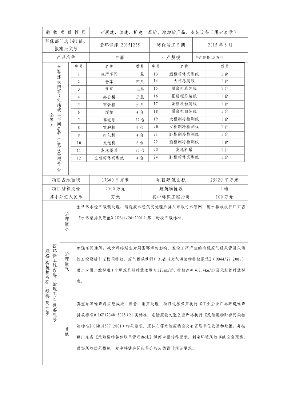 广州博澳斯电器有限公司建设项目建设项目竣工环境保护验收.doc_第2页