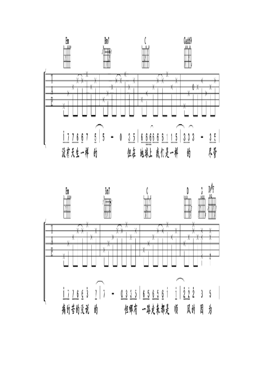 曲婉婷《没有什么不同》 吉他谱.docx_第2页