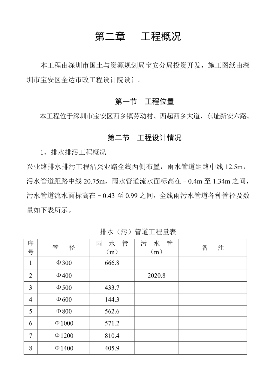 兴业路市政水、电、气工程施工组织设计.doc_第2页