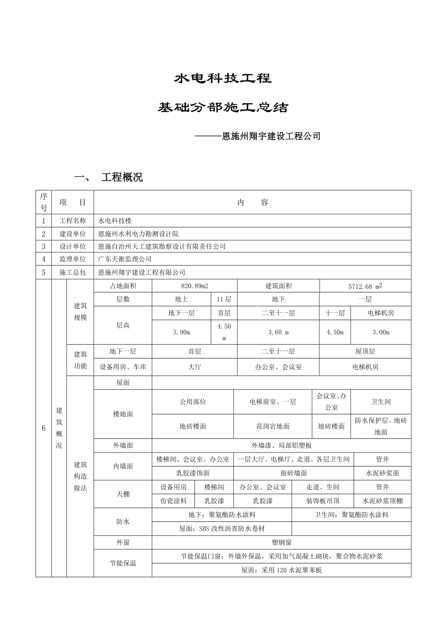 水电科技楼工程基础施工总结.doc_第1页