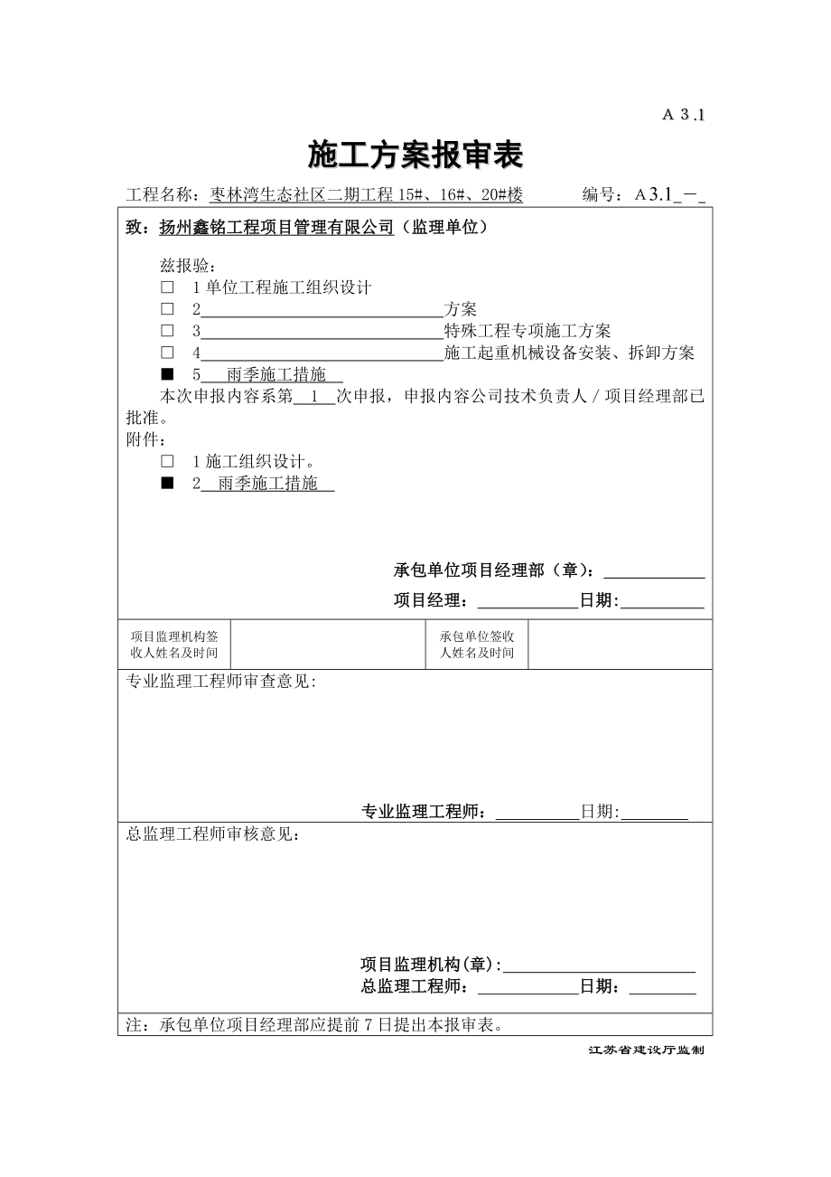 生态社区工程施工组织设计方案报审表.doc_第2页