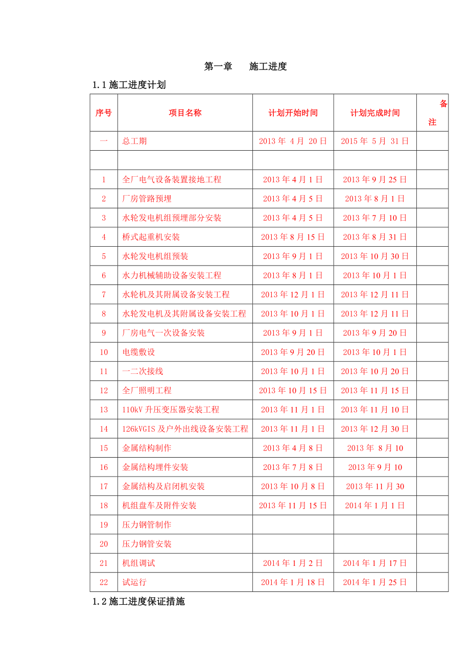 施工组织设计141.doc_第1页