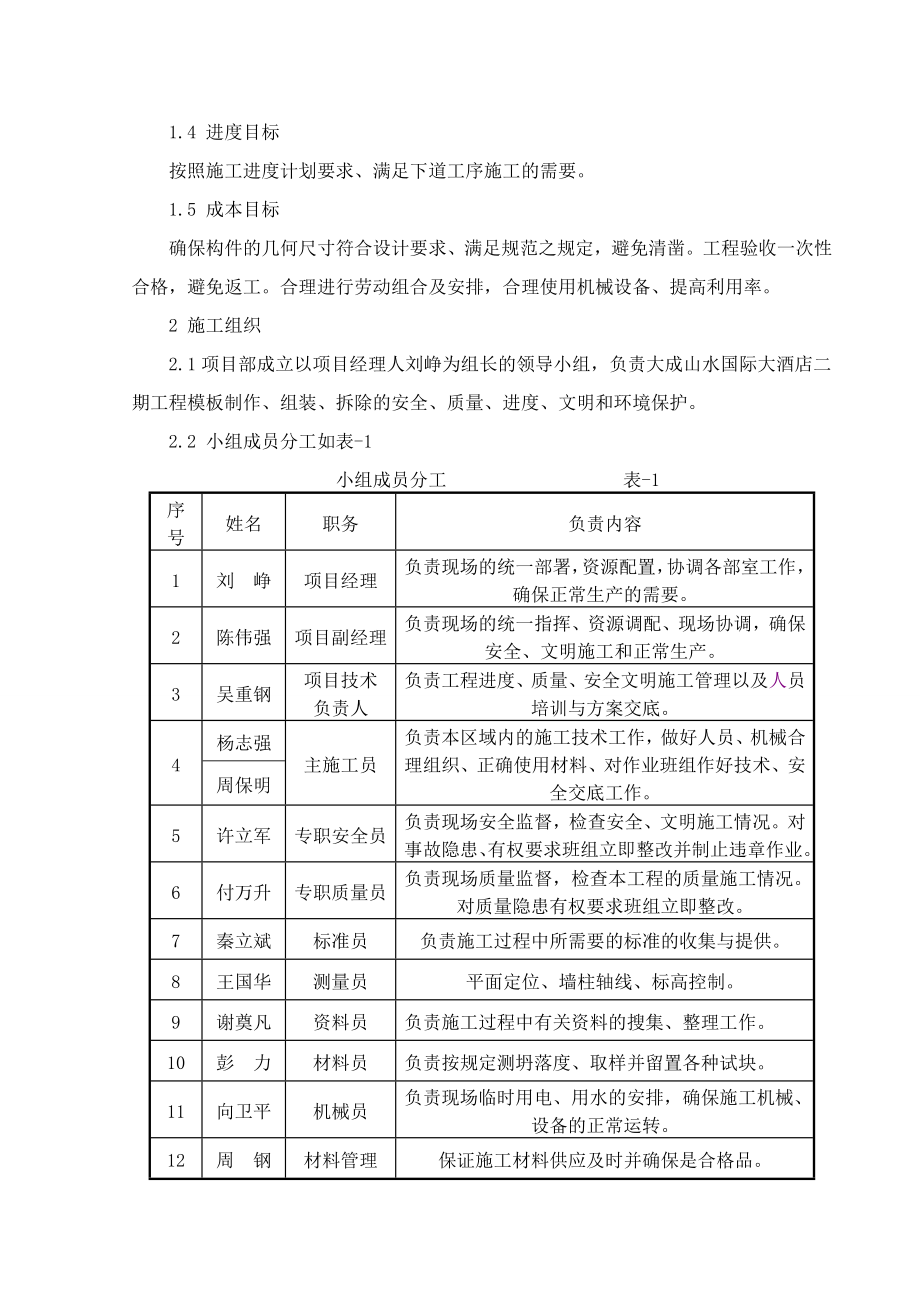 大成山水国际大酒店二期工程混凝土专项施工方案.doc_第3页